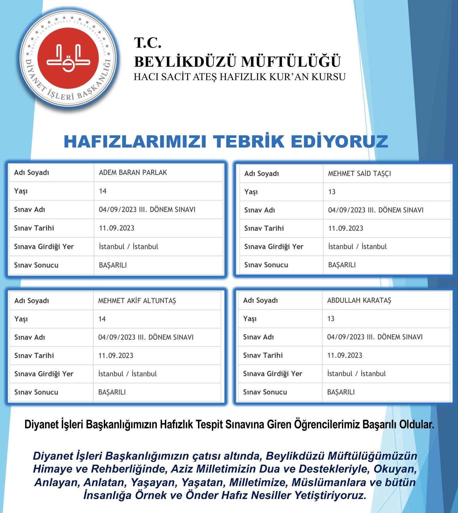 HAFIZLARIMIZI TEBRİK EDİYORUZ